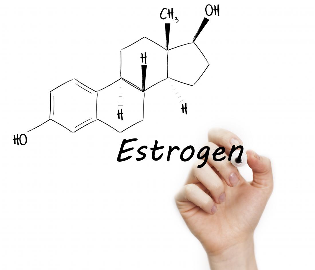 Estrogen levels are spot on